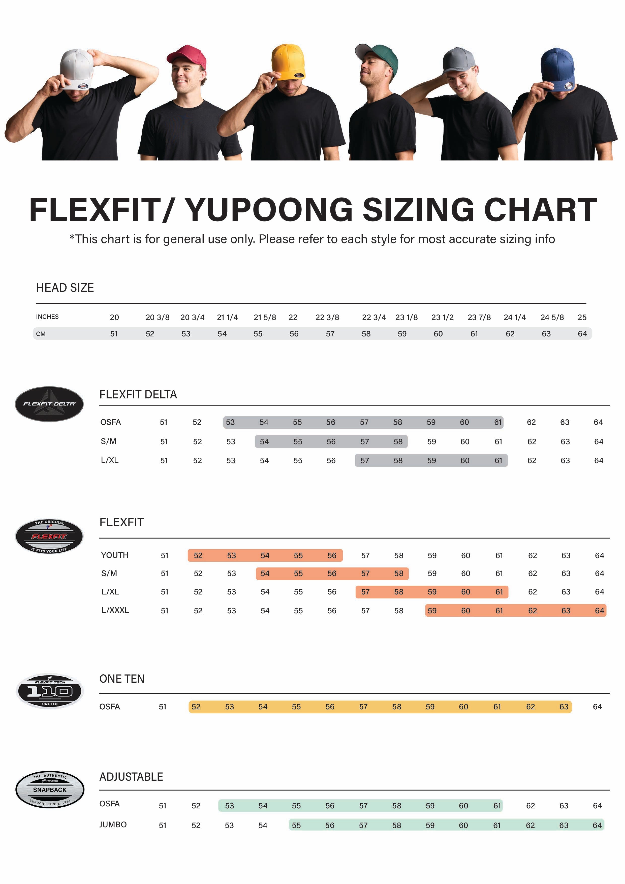 FLEXFIT Caps Size Chart flexfit-caps-size-chart
